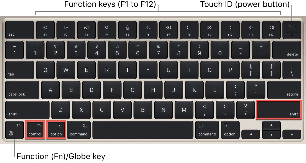 control plus option plus shift